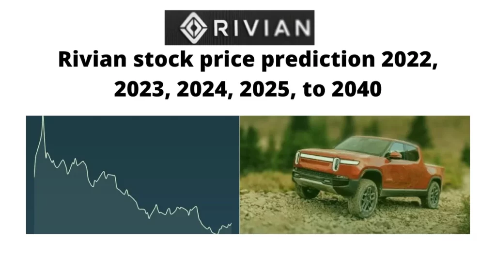 Rivian stock price prediction for 2030